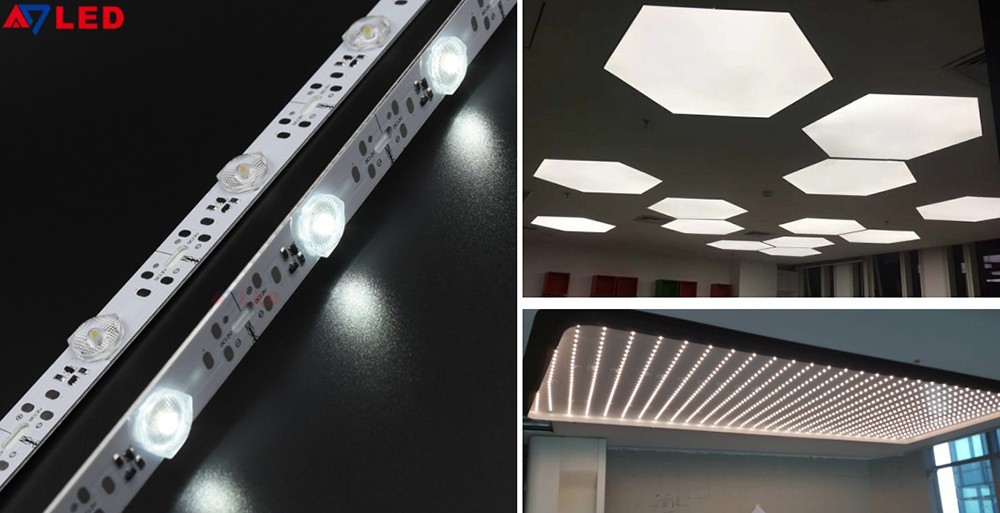 LED Backlight Strip Application